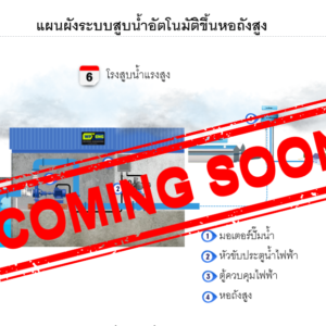 คอร์สเรียน#4.2